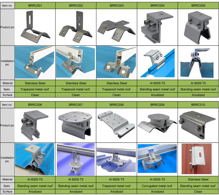 详情 图 1 Klem Atap Logam Untuk Solar Panels.jpg 详情图 1 Metal Roof Clamps For Solar Panels.jpg